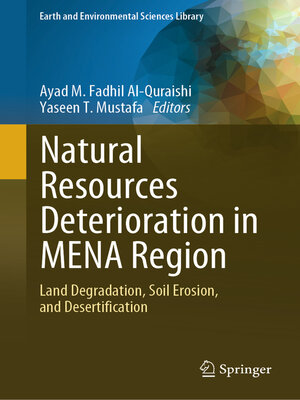 cover image of Natural Resources Deterioration in MENA Region